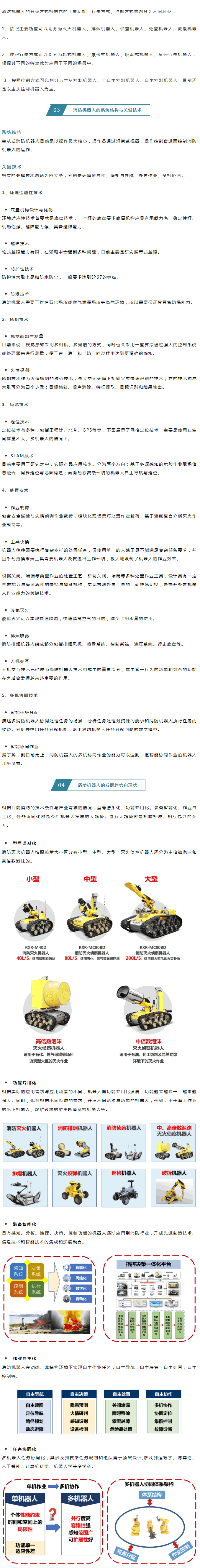 �\���҇������C���˰l(f��)չ�F(xi��n)���cڅ�� | ɽ�|��W���J����